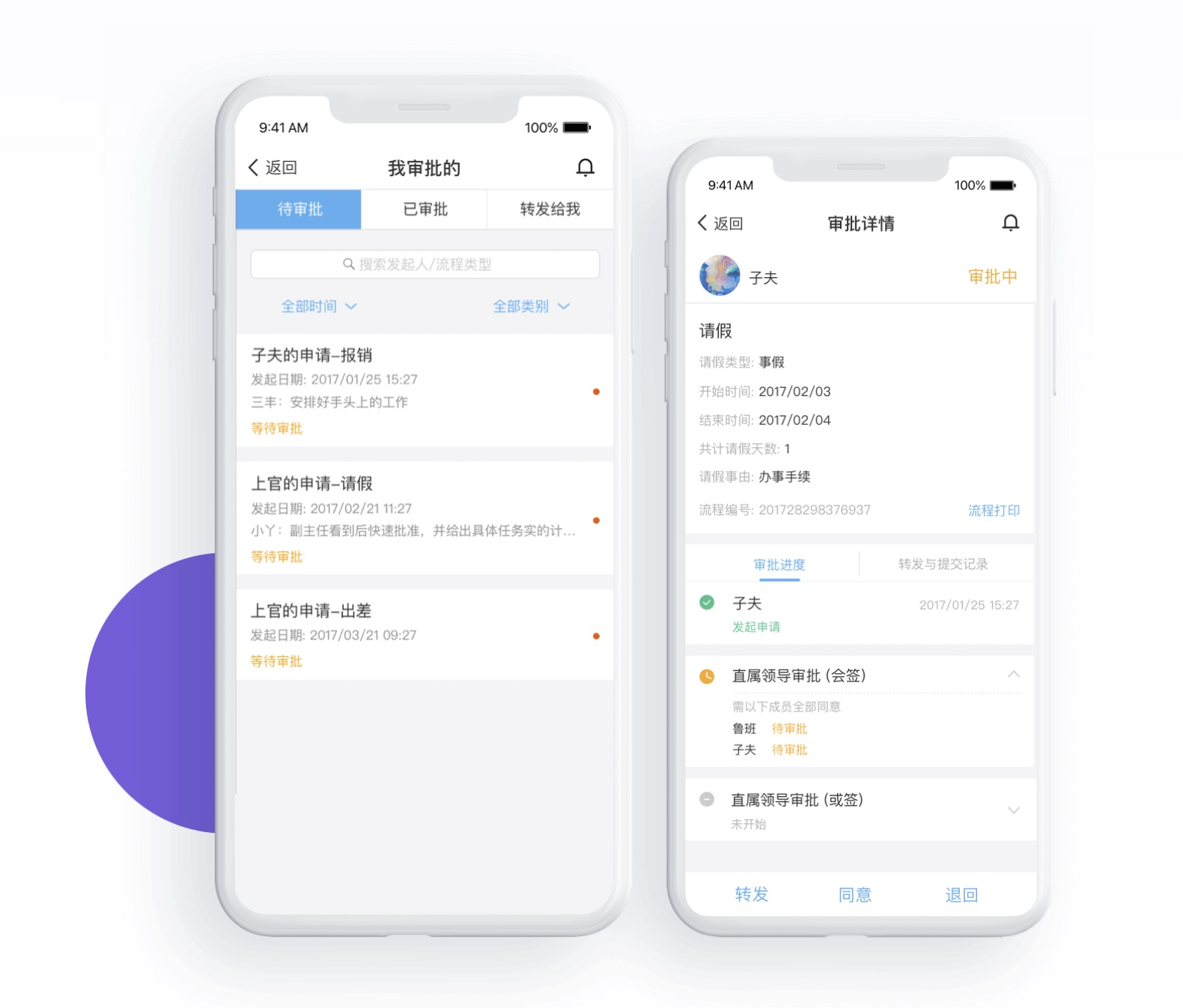 移动化流程审批